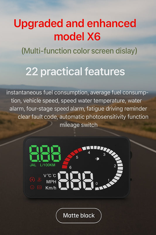 AURAVISION™ HUD Pro — 2025 Holographic Car Display (OBD + GPS Dual System)