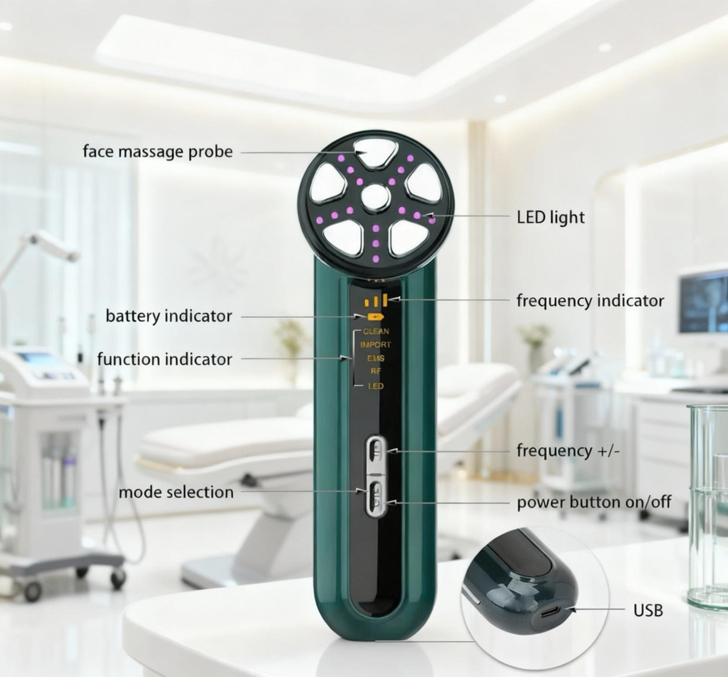 DermaLift Pro — RF + IPL Collagen Rejuvenation Wand